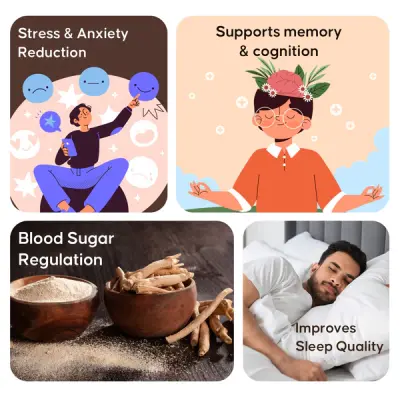 Curoherb Combo - Aswagandha, Safed Musli, Black Kaunch, Yellow Shatavari (Powder)